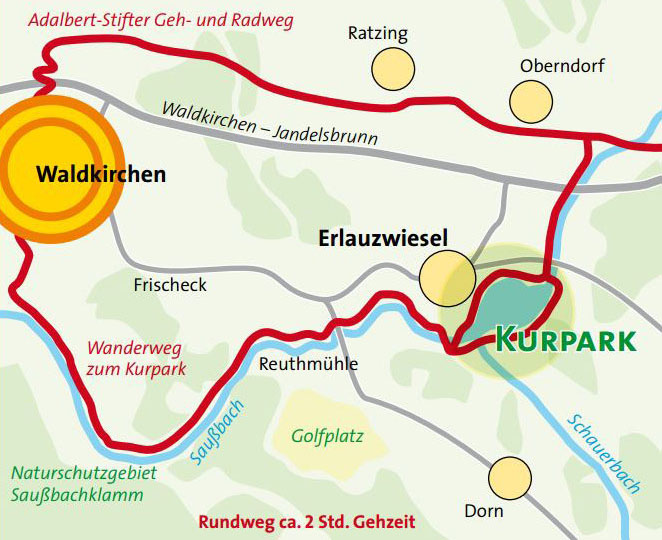 Wanderweg zwischen Stadt und dem Kurpark